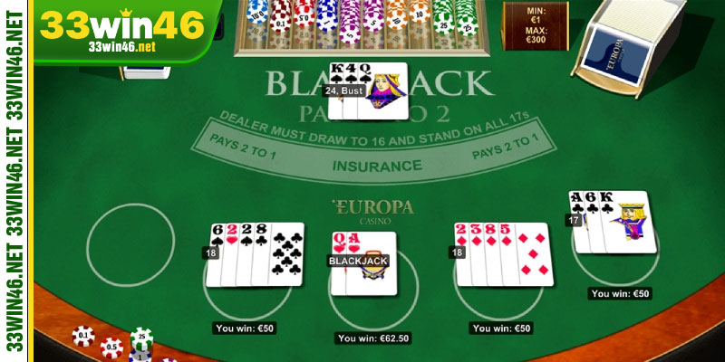 Tổng quan về cách chơi Blackjack 